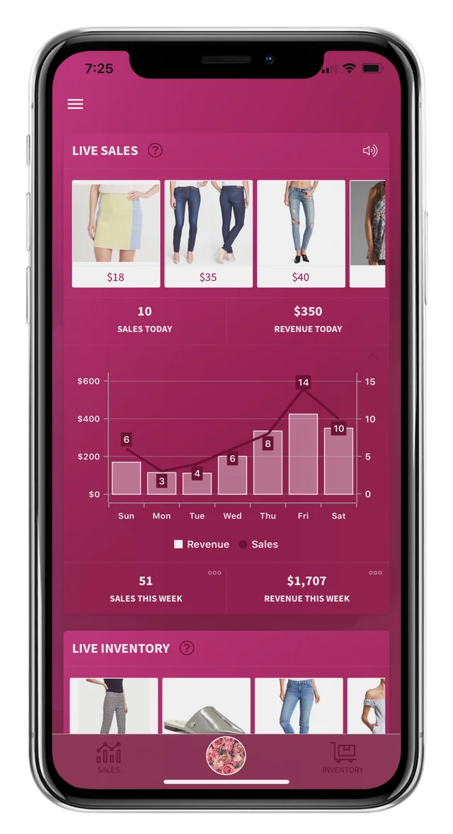 Seller Insight live sales screen showing sold items, daily revenue, and weekly sales charts.